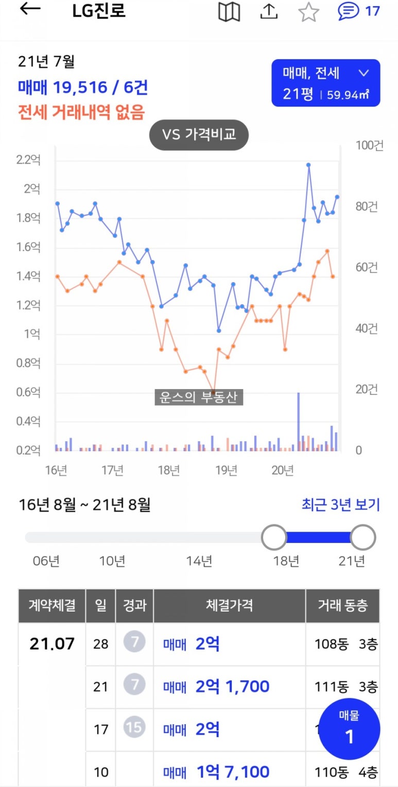 쌍용유통마트 이미지