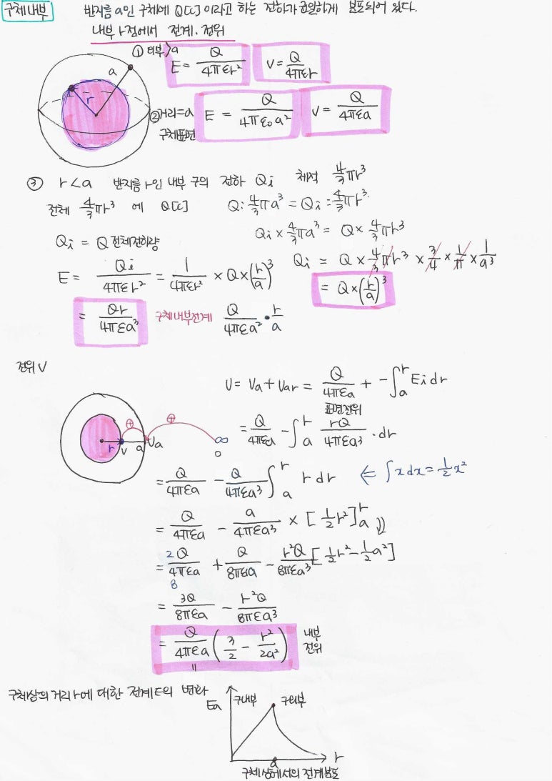 대한계전 이미지
