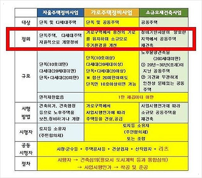 법무법인성연 이미지