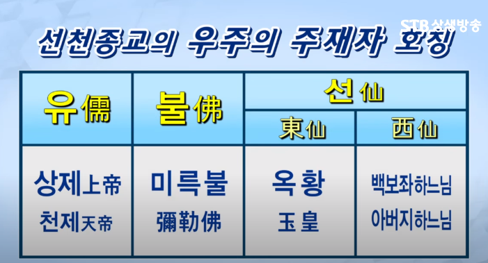 동서문화 이미지