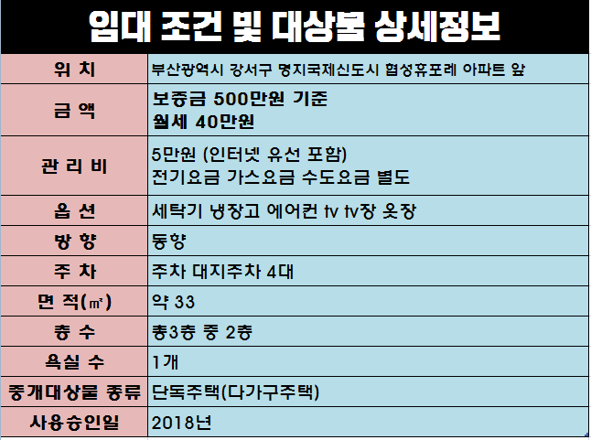 명지다방 이미지