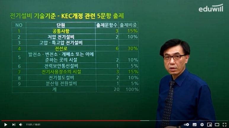은평설비 이미지