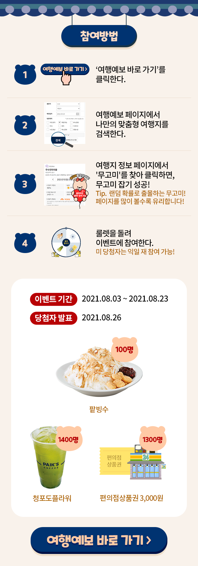 여행캐스터 이미지