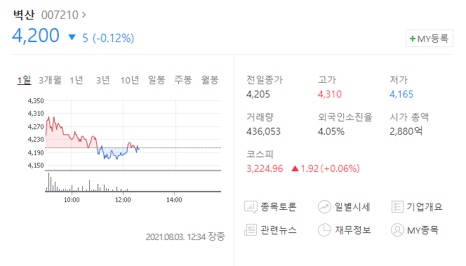 (주)벽산 익산공장 이미지