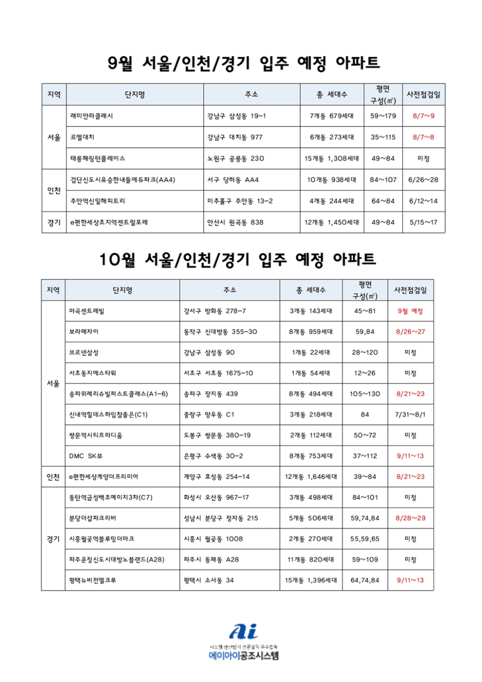 에이아이공조시스템 이미지