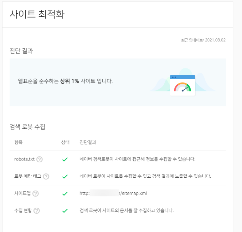 최적화 진단 결과