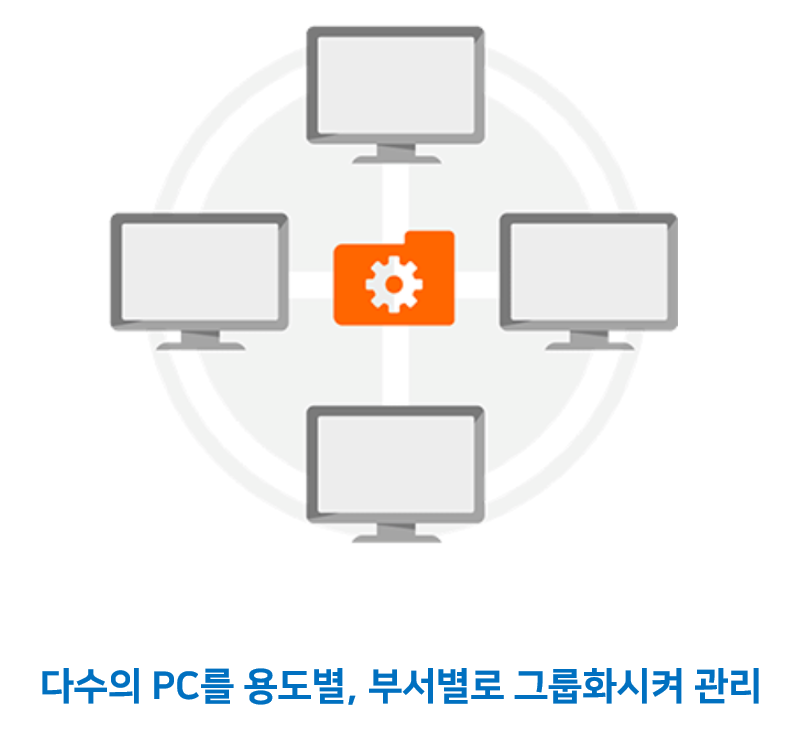 PC에이젼트 이미지