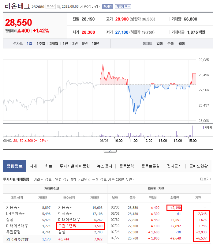 라온코스메틱 이미지