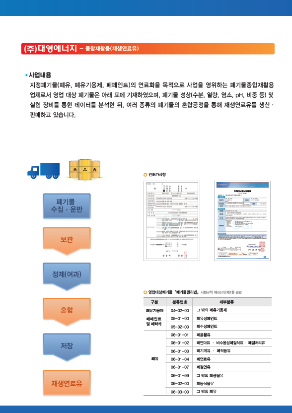 (주)대영에너지 이미지