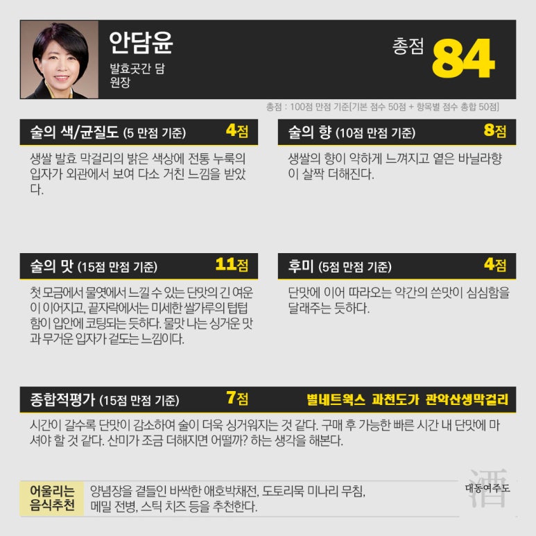 발효곳간담 이미지