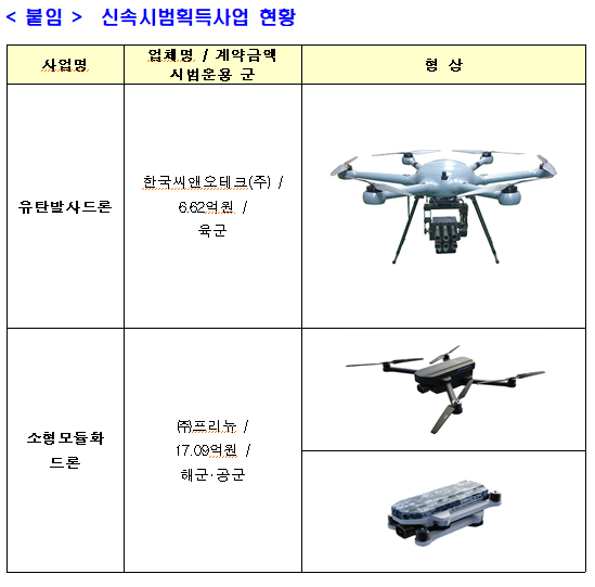 한국씨앤오테크(주) 이미지