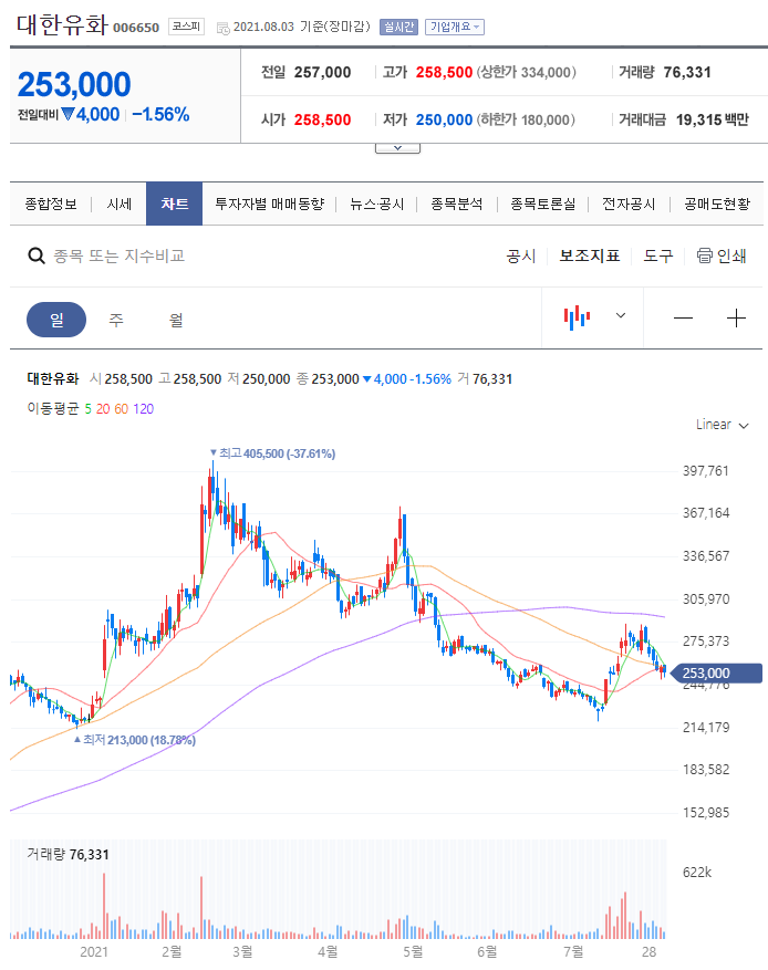 라온코스메틱 이미지