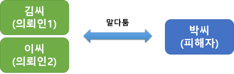 변호사두완수법률사무소 이미지