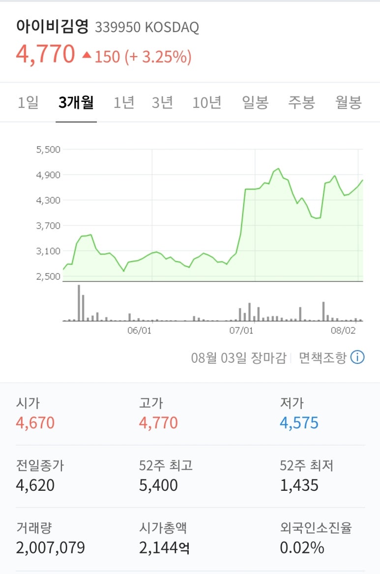 씨엔씨디자인 이미지