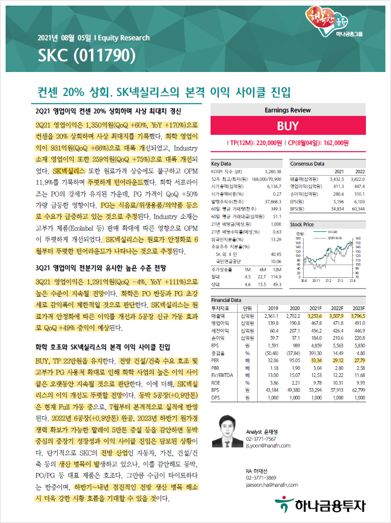 하나상회 이미지