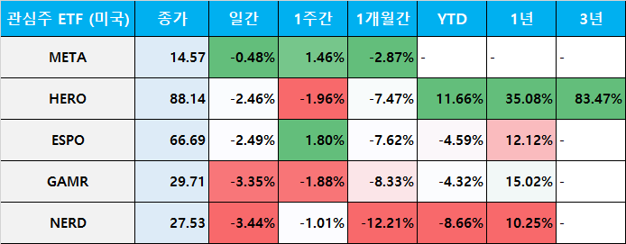 메타버스엔터테인먼트(주) 이미지