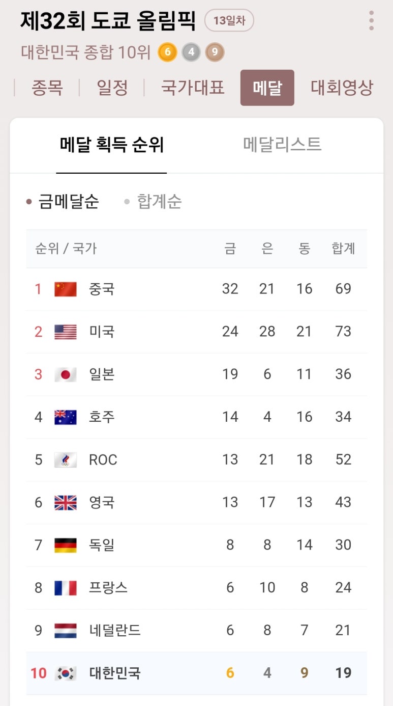 머렐NC 이미지