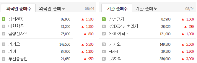 오성케미칼 이미지