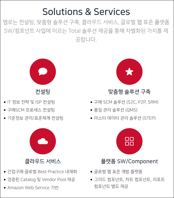 상산유통 이미지