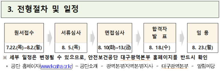 한국산업안전보건공단대구광역본부 이미지