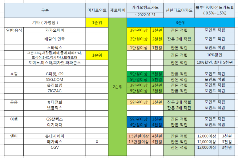 모지머지 이미지