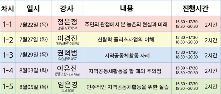 협동조합마고 이미지