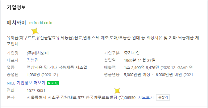 (주)에치와이 이미지