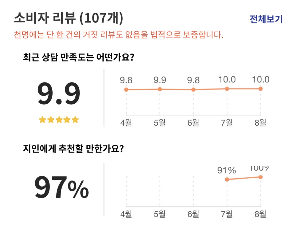 전라본가 이미지