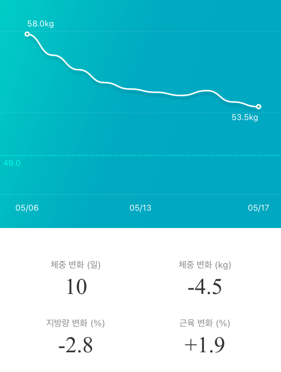 클럽레스피아 이미지
