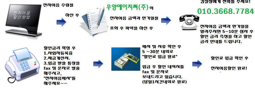 우양에이치씨(주) 이미지