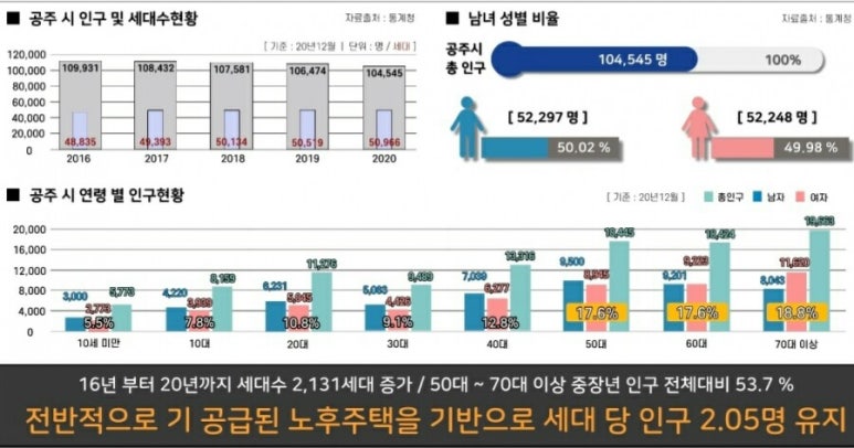 한라식료품 이미지