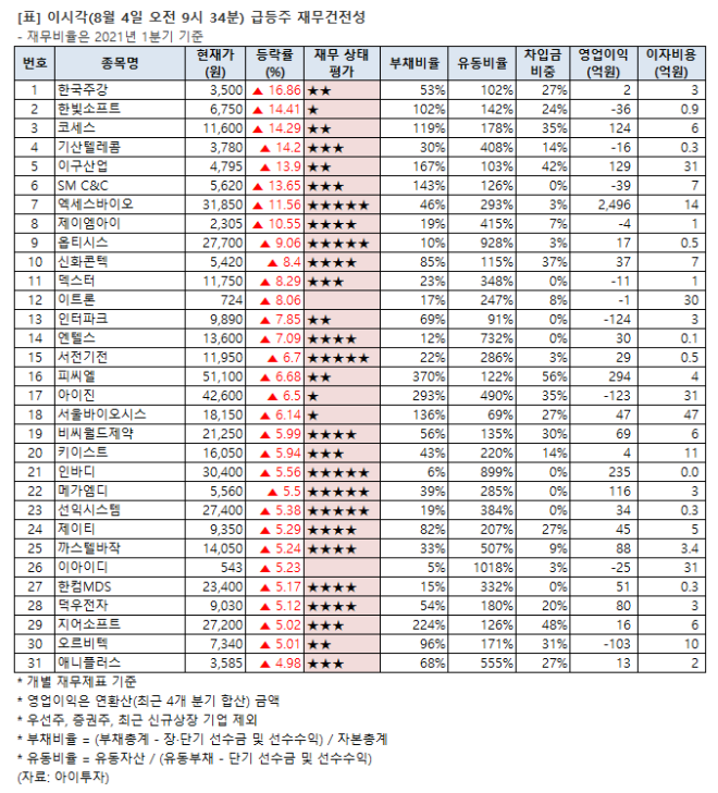 한빛씨앤씨 이미지