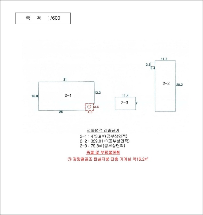 과실작물 재배업 이미지