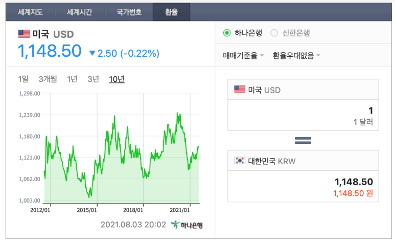 우리에프앤지 이미지