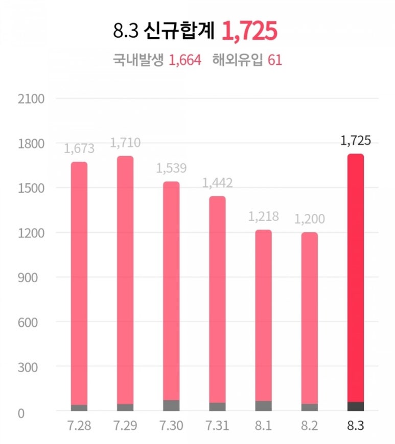 충주송암그림책마을 이미지