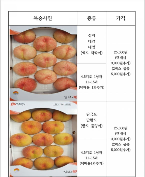 강가네농장 이미지