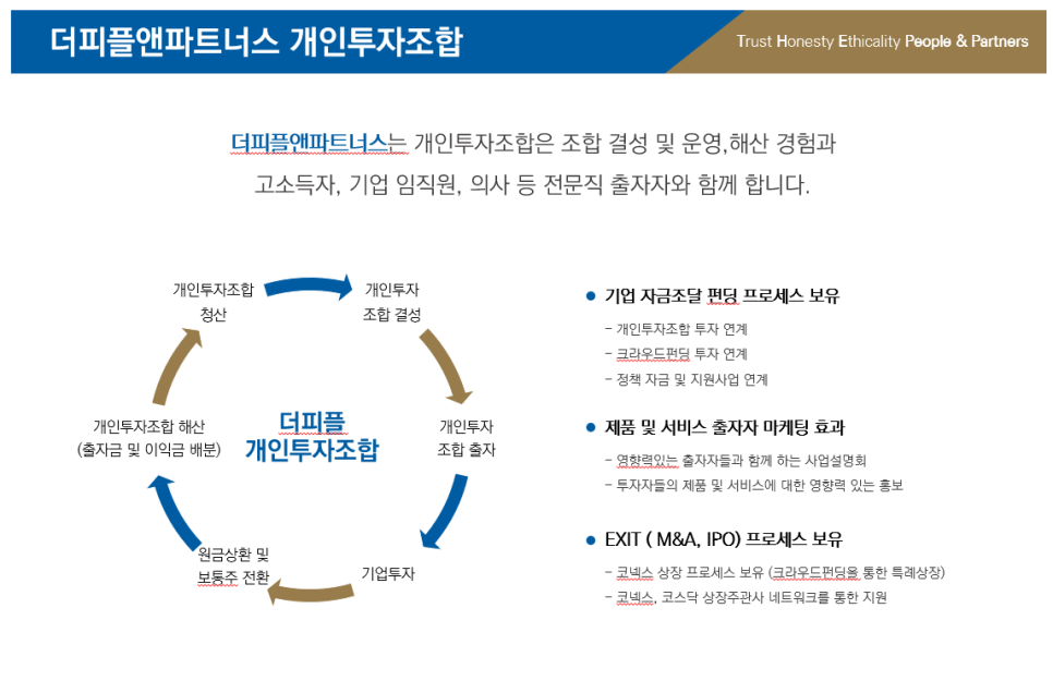피플앤파트너스 이미지