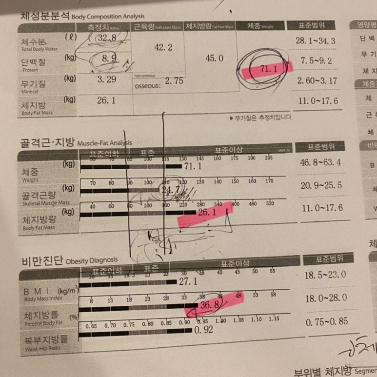커브스삼문클럽 이미지