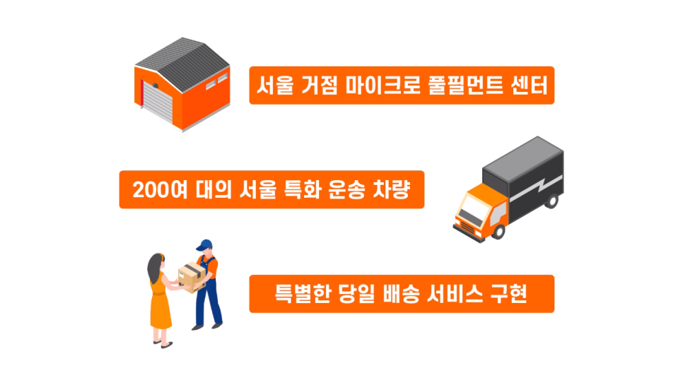 솔루션포커스 이미지