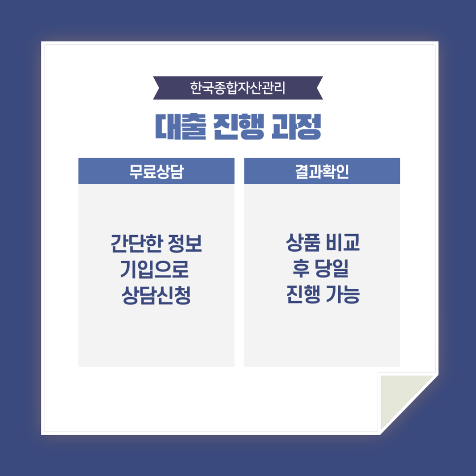 대환컨설팅 이미지
