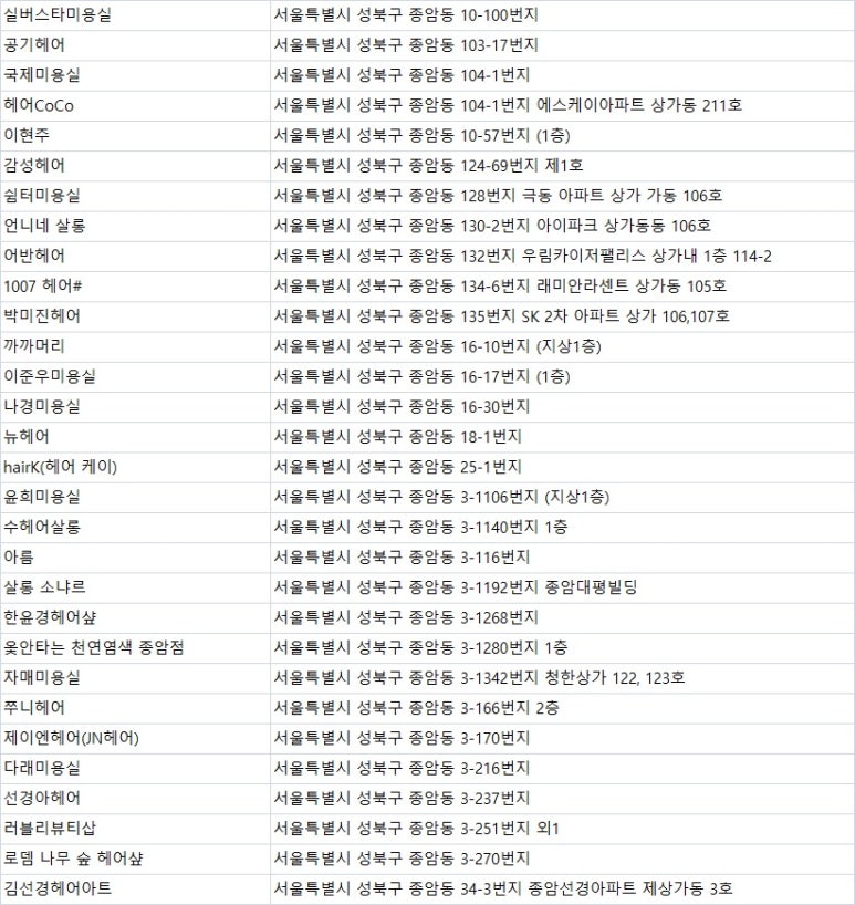 채연헤어샵 이미지