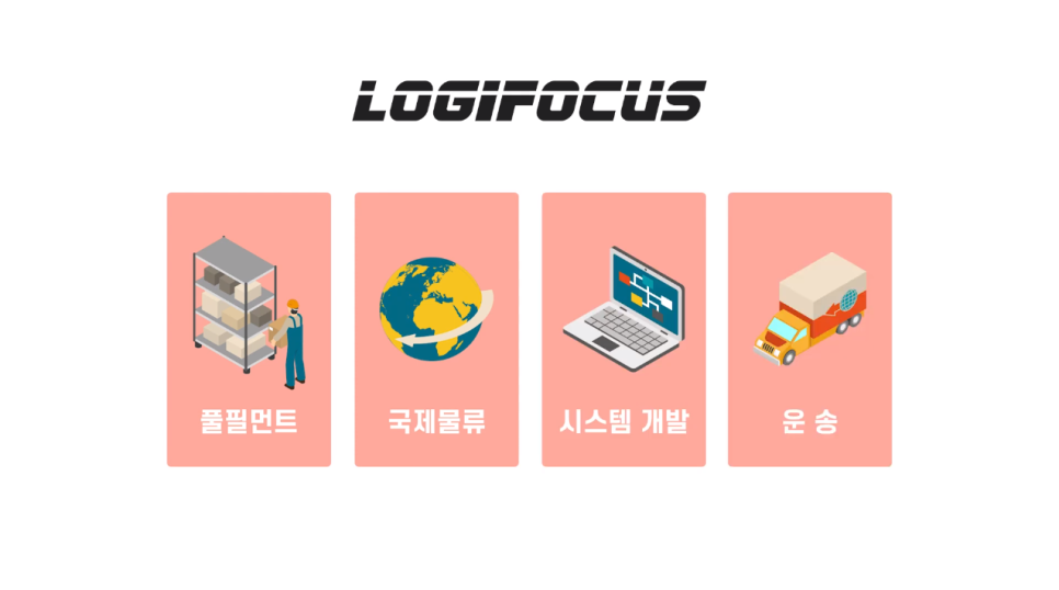 솔루션포커스 이미지