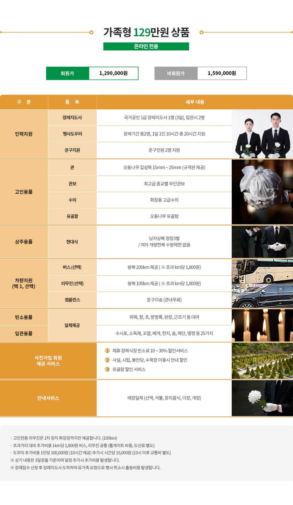새천년의전 이미지