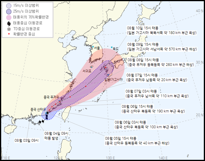 이루핏 이미지