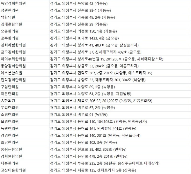 공생한의원 이미지