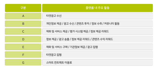 (주)프렌비 이미지