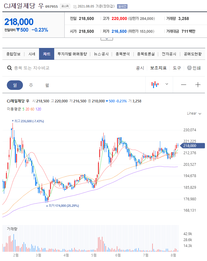 부광물산 이미지