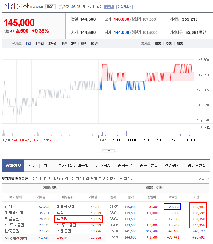 부광물산 이미지