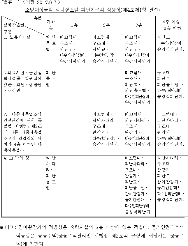 다수인스터디카페 이미지