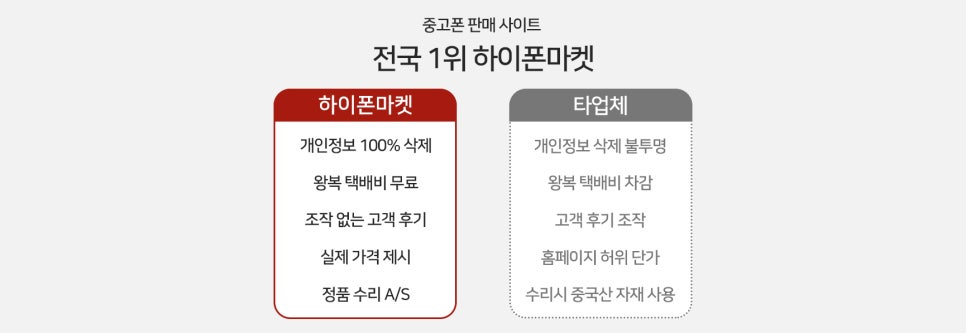 하이폰 이미지